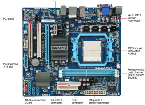 Motherboard Baru GIGABYTE&nbsp;GA-MA74GM-S2