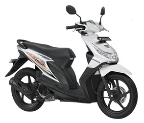 Konsumsi Bensin Motor Honda Beat